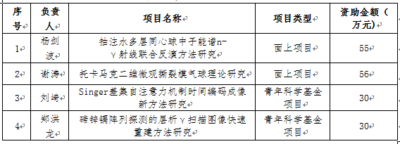 微信图片_20220926154040.png 微信图片_20220926154040.png