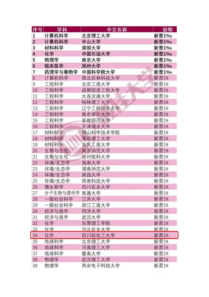 微信图片_20220717140141.jpg 微信图片_20220717140141.jpg